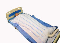 ऑपरेशन रूम फुल बॉडी 220 * 125 सेमी रोगी वार्मिंग कंबल